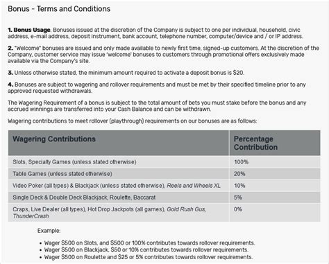 lv terms and conditions|Online Casino Bonuses: Bonus Terms and Conditions .